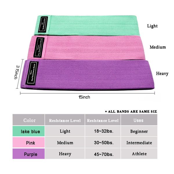 

resistance bands 3 levels yoga rubber band expander hips leg training elastic body building fitness equipment for home gym