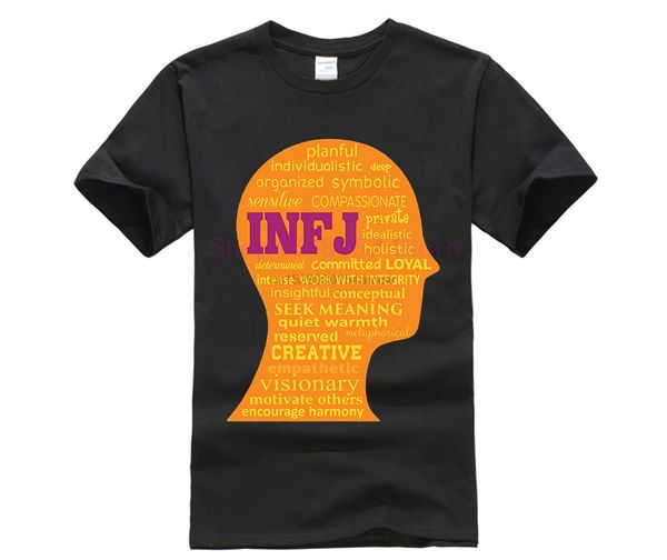 

infj meyers briggs описание голова футболка mbti личность