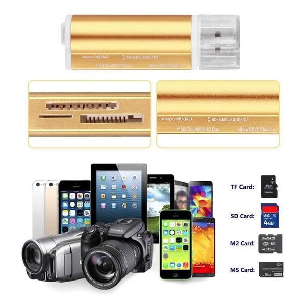 

all in one usb 2.0 multi memory card reader for micro sd/tf m2 mmc sdhc ms memory stick