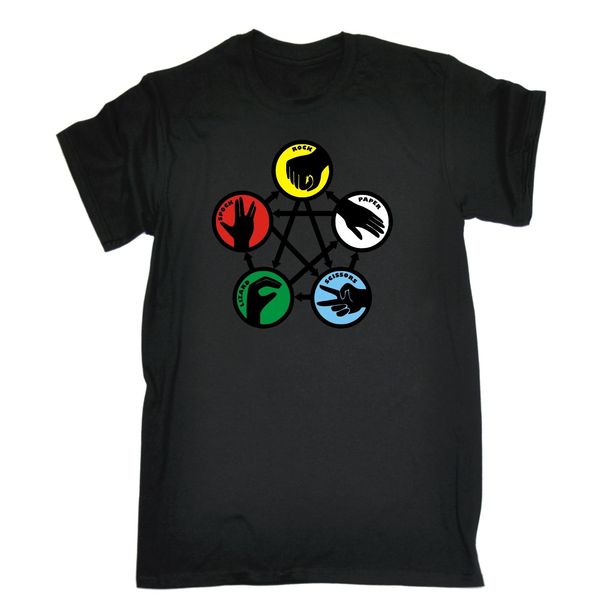 

rock paper scissors t-shirt tee joke game funny birthday gift present for him t shirt fashion summer tees t-shirt