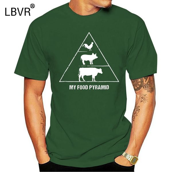 

premium my food pyramid meat shirt