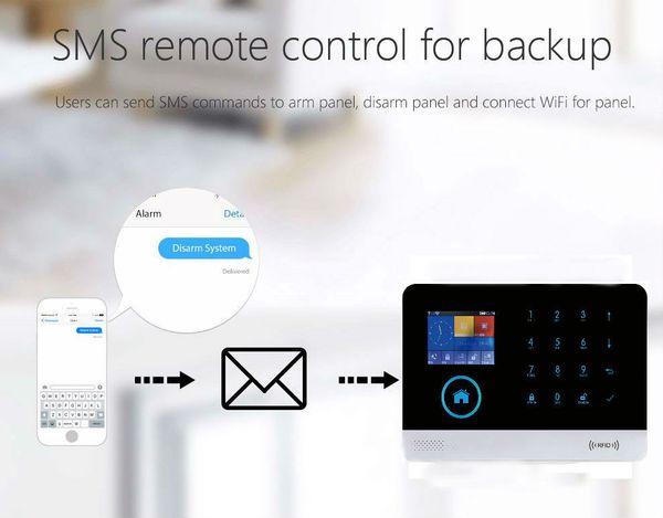 

Security-Wireless Wifi Home Security Alarm System Support IP Camera Surveillance Wireless Stobe Siren Smoke Detector