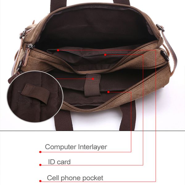 

men canvas briefcase travel bags suitcase classic messenger shoulder bag tote handbag big casual business lappocket xa138zc 200918