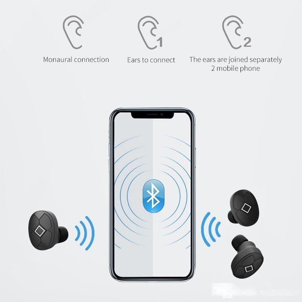 

bluetooth tws 5.0 wireless earphone hifi v5 tws in ear earphones mini headphone sports earbuds music headset for android iphone
