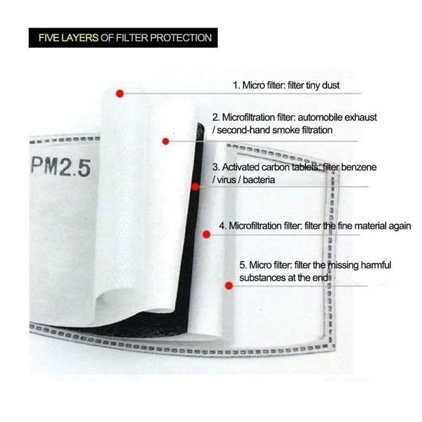

5 masks pm2.5 filter activate replaceable activated anti mouth layers filters mask for haze carbon m xfuqk