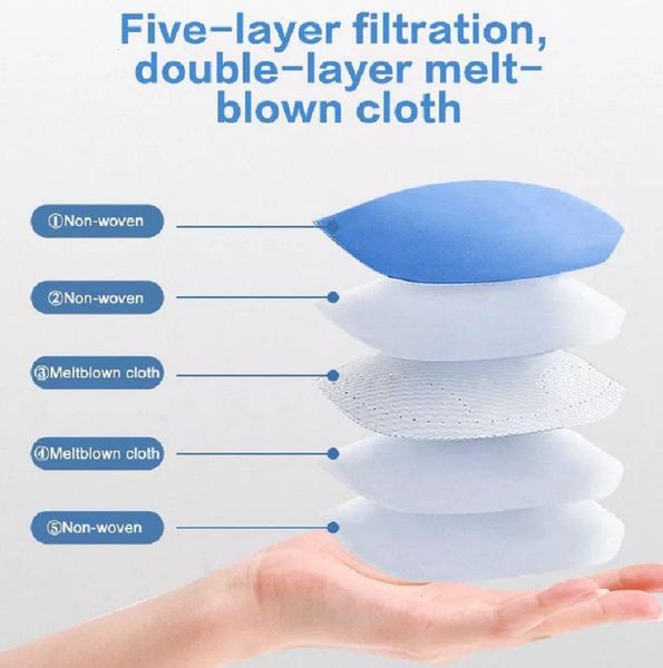 

cloth k95 cotton pm2.5 reusable with breathing masks protection from dust pollen face mask