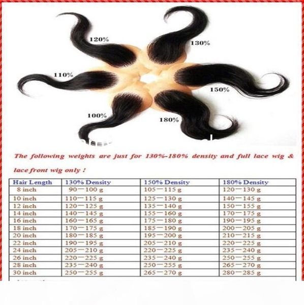 

grade 8a silk wig deep wave silk base glueless full lace wigs lace front wigs peruvian human hair wig with baby hair, Black;brown