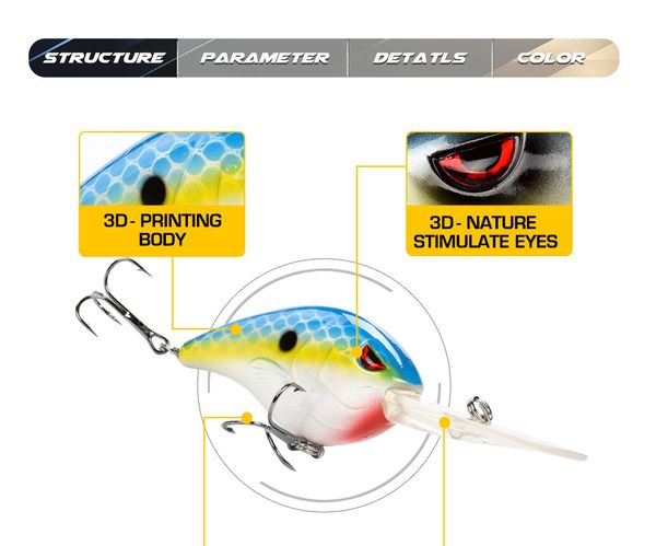 80mm 28.3g Deep Mergulho Crankbait Wobblers Pesca Iscas Artificial Hard Lure Crow Isca De Pesca Enfrentar Pesca Lures Pike