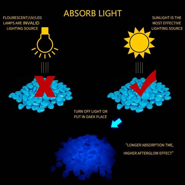 

100/200/300/400 светящиеся в темноте сад галька glow камни камни для проходы путь патио газон сад двор декор светящиеся камни jllsxv