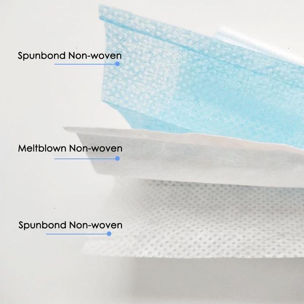 

cloth protective mask anti-dust shipping masks against face instock droplet filtration mouth filter disposable 95% dhl hniqo