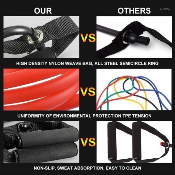 

fitness pull rope 5 color stretch arm apparatus portable chest expander tension band training bands foam, latex removable1, Black;white