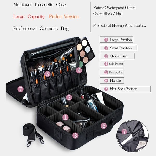 

hmunii women cosmetic bag travel organizer professional make up box cosmetics pouch bags beauty case for makeup artist y200714, Blue;pink