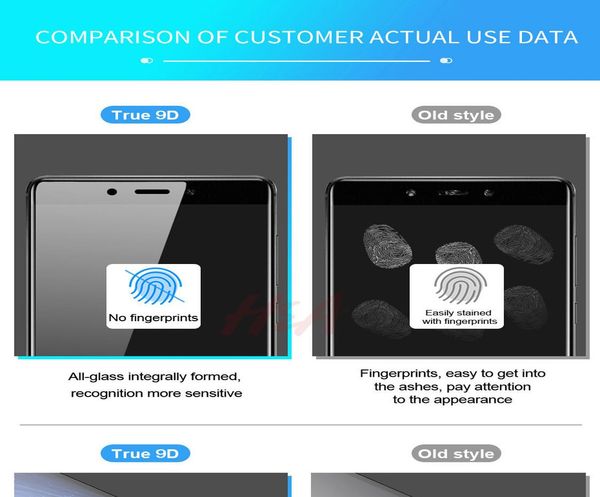 

ha 9d полное покрытие закаленного стекла для xiaomi redmi note 7 5 6 pro защитные стекла redmi 7 4x 5a 6a 5 wmtsvx infant2005