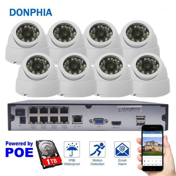 

8ch 1080p cctv camera system poe 1tb hdd 2mp indoor ip camera night vision security system1
