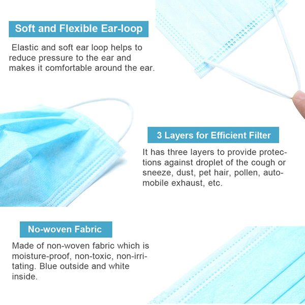 

pink ear iwuec mask mouth elastic with 3 breathable masks disposable white dust loop anti-pollution fa air fa black masks ply d aqpc