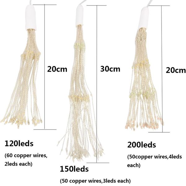 

firework лампа led fairy медный провод фонарь гирлянд струнный star light открытый водонепроницаемый декоративные висячие лампы bbyxlv wrhom