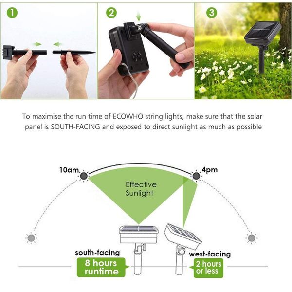 

led solar lamp outdoor 7m 12m 22m leds string lights fairy holiday christmas party garland solar garden waterproof lights bbytdj lipper