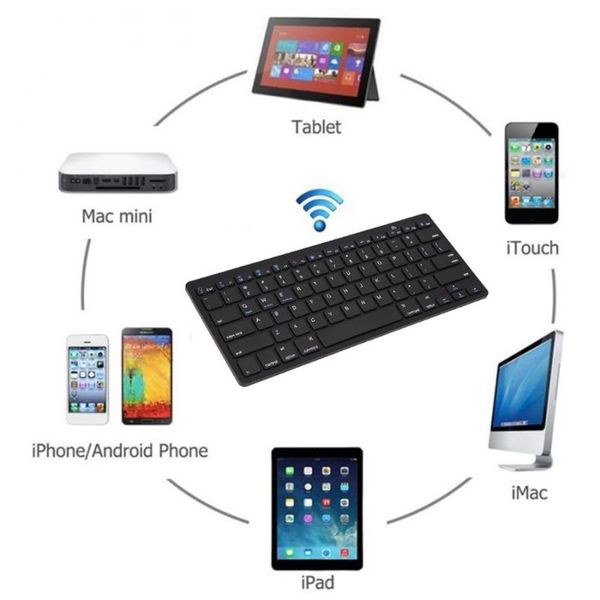 

keyboard mouse combos 5 languages ulra-slim and responsive 2.4g wireless ultra thin full size silent set for notebook lapdeskyop pc