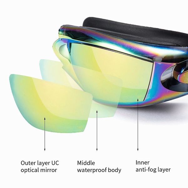 

earplugs 2020 professional silicone glasses nose with clips electroplate waterproof swimming goggles