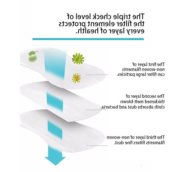 

mask 50pcs chip mask gasket disposable disposable filter gasket disposable mask replacement gasket core(with 2 masks)2lou