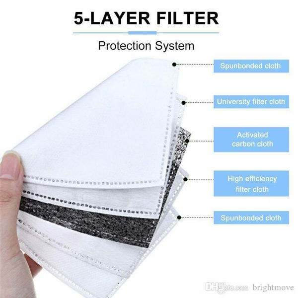 

factorym5ogdhl cotton with cover shipping breathing mouth valve washable anti dust activated carbon filter pm2.5 masque in sto