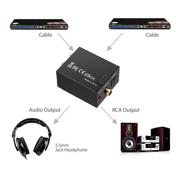 Digital para analógico conversor de áudio Cabos de fibra óptica Sinal coaxial para-analógico DAC SPDIF Stereo 3.5mm Jack 2 * RCA amplificador decdode212J