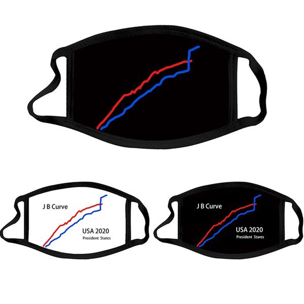 

biden designers face mask usa presidential campaign curve chart mask biden trump cotton mouth cover men women the election facemask f111001, Black;white