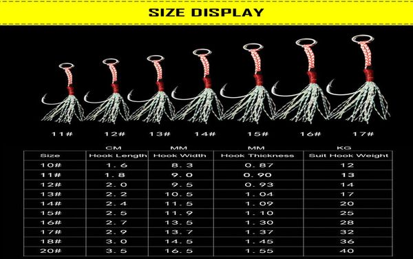 

5pcs/set high carbon steel fishing hooks with line feather roped fishhook barbed hooks fishing tackle wmtiul xhlove