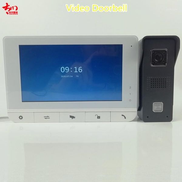 

intercom system video and talking calling monitor 4 wire two way video door phones1