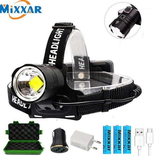 

dropshipping waterproof led headlamp xhp70 head lamp usb charging zoomable super bright headlight camping/working head light1