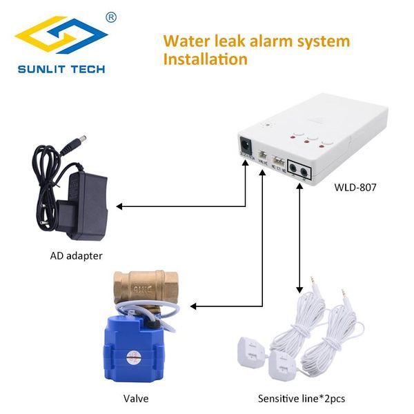 

smart home sensor water leaking detector with 2pcs valve dn15 dn20 dn25 leakage alarm flood alert overflow house security