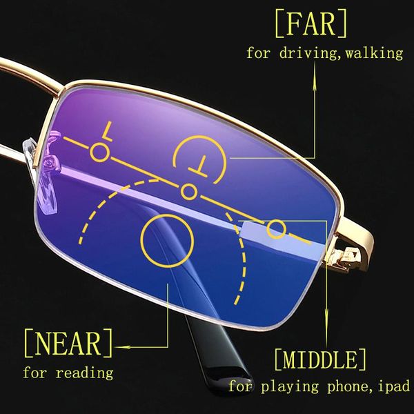 

multifocal progressive reading glasses for men women anti blue light anti-fatigue presbyopia magnifying half frame, White;black