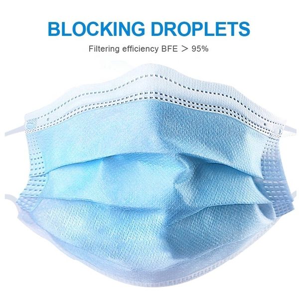 

2021 latest 3ply anti fabric pollution 3d 3 non-woven dust ply face mask earloop new