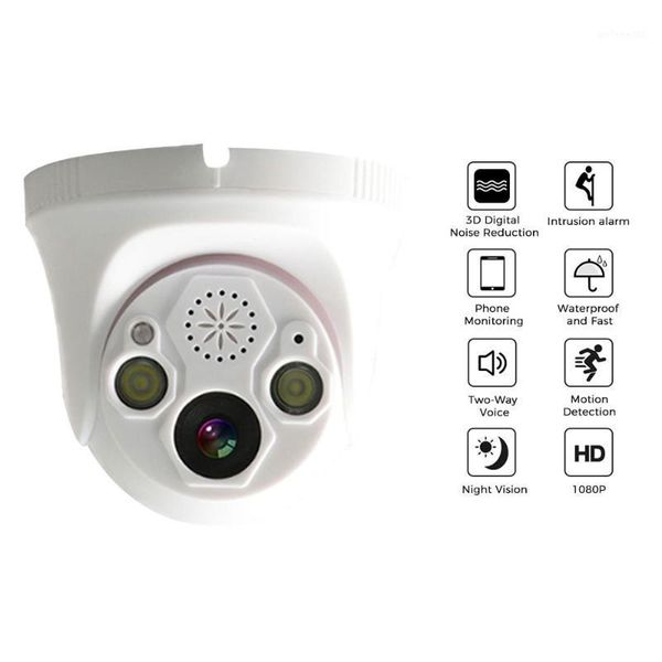 

cameras wireless 1080p indoor wifi camera full color human detection alarm infrared night vision two way audio ip1