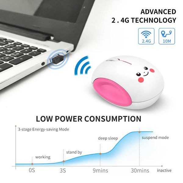 

mice portable wireless rechargeable 2.4g mouse adjustable dpi 3 level for pc