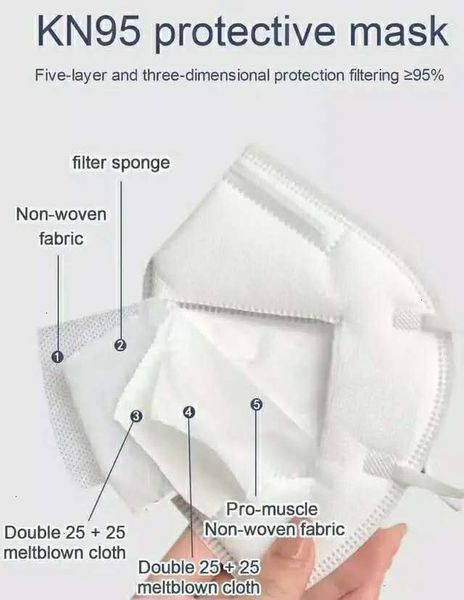 

face 20pcs/box disposable mask protective 5ply