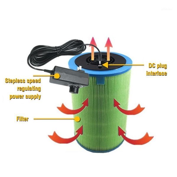 

air purifiers homemade diy cleaner hepa filter remove pm2.5 smoke dust formaldehyde home car deodorization for purifier1