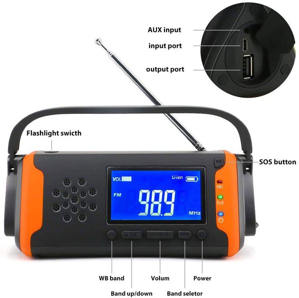 

guangzhou juropin 4 in 1 am fm radio survival emergency weather solar powered hand crank radio