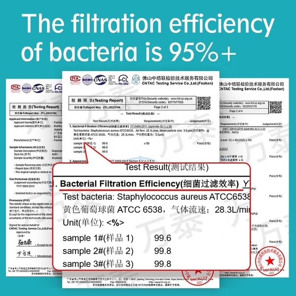 

лицо высокого качества одноразового 3ply маска оптовой маска производитель