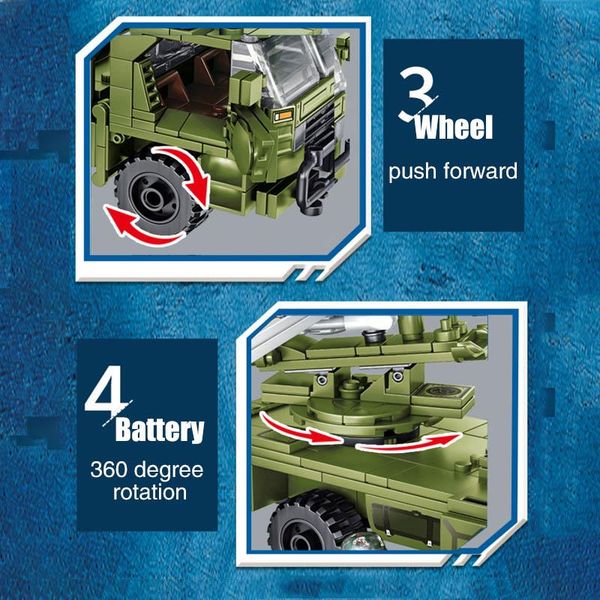 

sembo 442pcs military launch vehicle building blocks unmanned aerial vehicle aircraft ww2 army soldier educational brick toys sqceam
