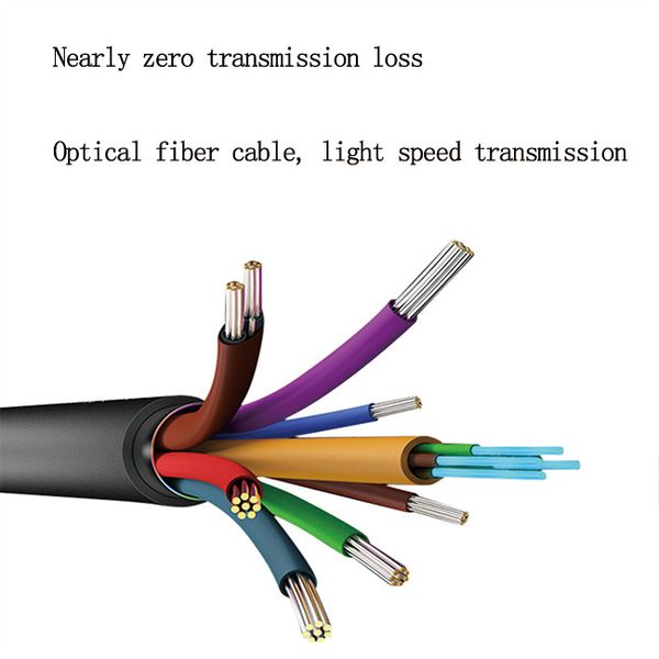 

deskcomputer monitor cable tv projector hd screen and host signal extension cable video data transmission cable lengthened (3/5/10/20/30