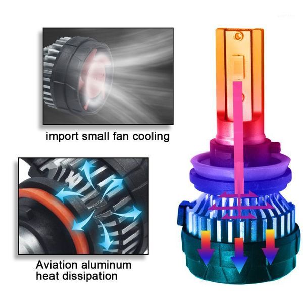 

1set*all in one led h4 headlights v2 d8 8000lm car h7 led headlight bulbs car fog light h41