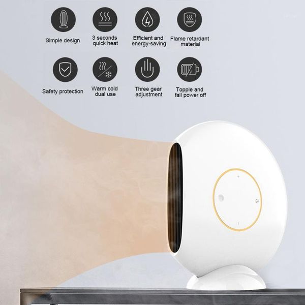 

intelligent deskelectric heater home office heating cooling dual use fan heater1