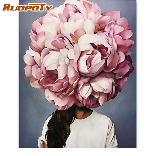 

ruopoty frame diy women painting by numbers figure picture canvas by numbers modern abstract handpainted oil painting wmtvuk