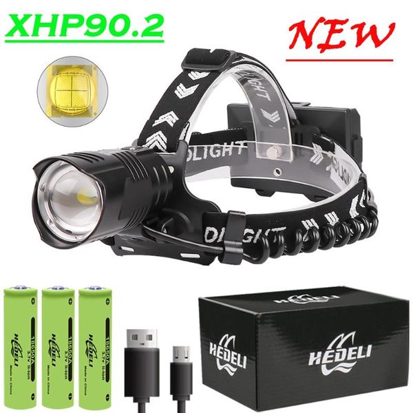 

super xhp90.2 led headlight xhp90 high power head lamp xhp50 led headlamp usb 18650 rechargeable head light torch cree xhp70