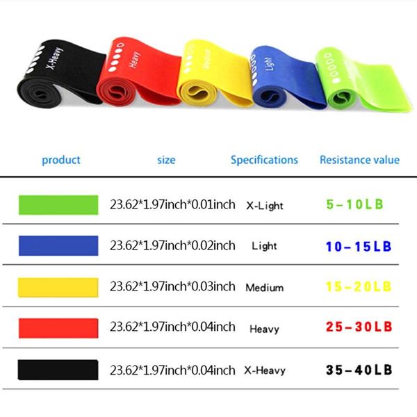 

resistance bands anti slip cotton hip band booty exercise elastic for yoga stretching training fitness workout