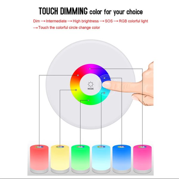 

usb smart bedside lamp led table lamp friend creative desk light for boys girl baby bedroom bedside lampe night light xmas gift