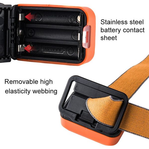 

waterproof ipx7 hiking camping led headlamp outdoor sos light multi modes ultra bright lb88