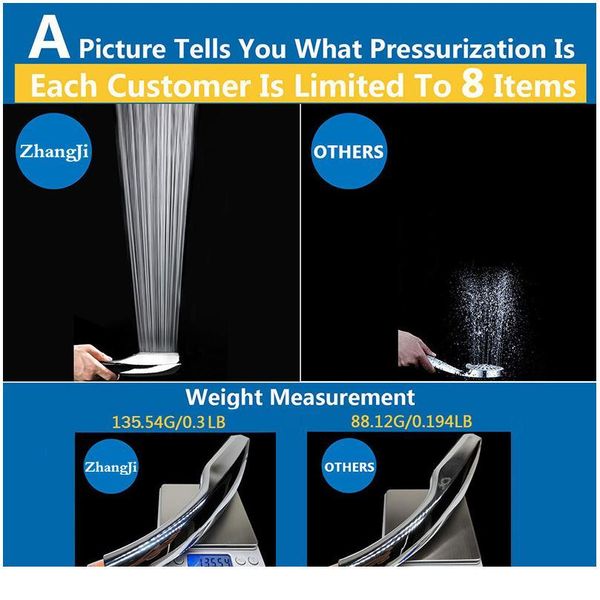 

zhang ji bathroom 300 holes hand hold rainfall shower head water saving square abs high pressure water therapy sho qylczt