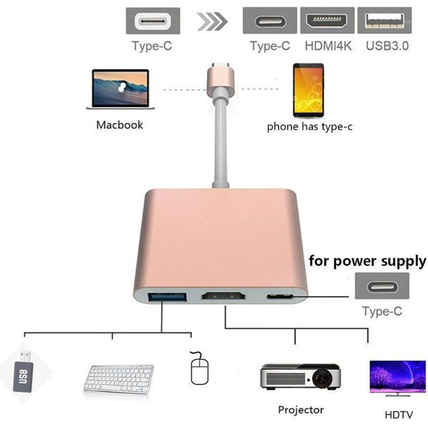

cell phone adapters conversion line three in one type-c to usb high-definition converter1